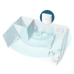 Wi-Fi точка доступа TP-Link EAP235-Wall